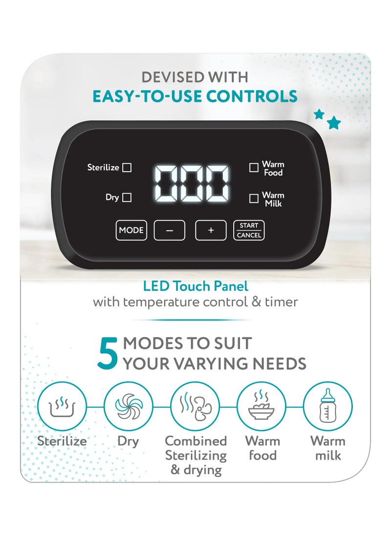 Babyhug 7-in-1 Sterilizer Warmer & Dryer - Kills 99.99% Bacteria, Fast Warming, BPA Free, LED Panel