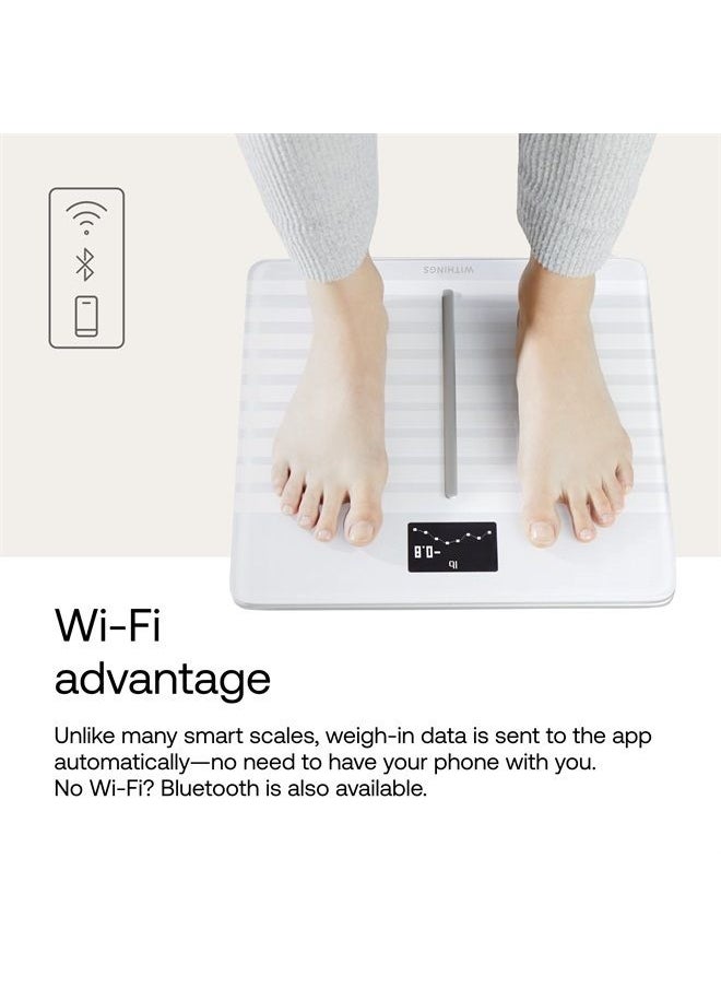 Body Cardio – Premium Wi-Fi Body Composition Smart Scale, Tracks Heart Health, Vascular Age, BMI, Fat, Muscle & Bone Mass, Water %, Digital Bathroom Scale with App Sync via Bluetooth or Wi-Fi