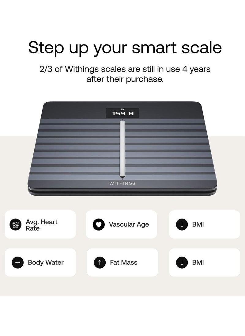 Body Cardio – Premium Wi-Fi Body Composition Smart Scale, Tracks Heart Health, Vascular Age, BMI, Fat, Muscle & Bone Mass, Water %, Digital Bathroom Scale with App Sync via Bluetooth or Wi-Fi
