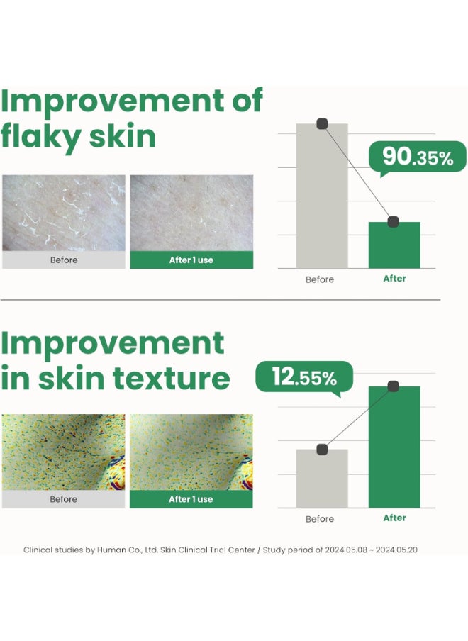 Pha Resurfacing Glow Peel 50Ml