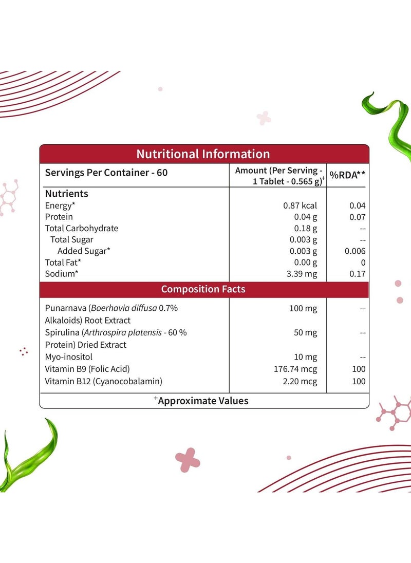 Plant-Based True B12 Supplements For Men & Women- 60 Tablets | B12 Tablets with Myo-inositol, Vitamin B9 (Folic Acid) & Spirulina | Vegetarian tablets for Energy, Brain Health, Digestion & Nerve Health |Supports Glowing Skin.