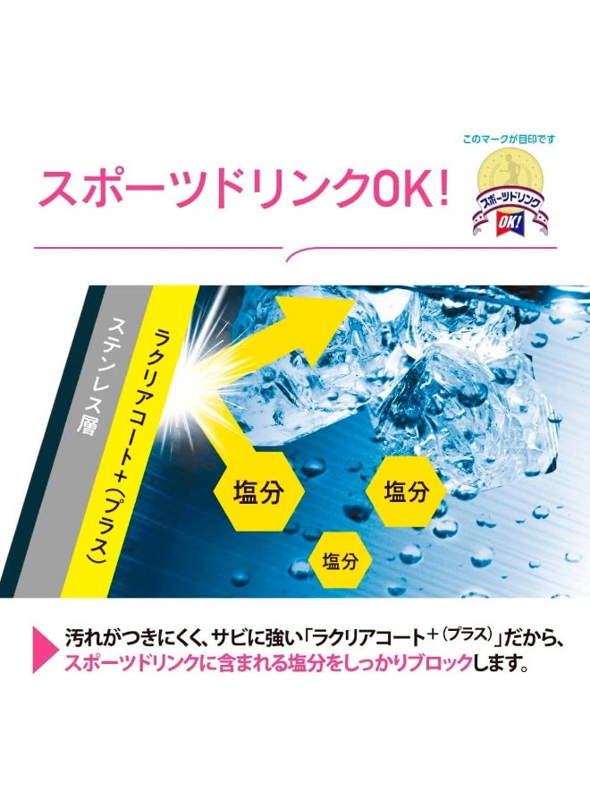 Zojirushi SM-VA72-AM Water Bottle, One-Touch Stainless Steel Mug, Seamless, 24.3 fl oz (720 ml), Mint Blue