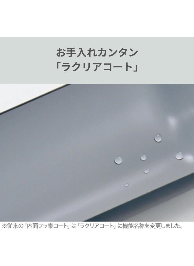 Zojirushi SM-SF60-WM Water Bottle, Direct Drinking, One-Touch Opening, Stainless Steel Mug, 20.3 fl oz (600 ml), Pale White