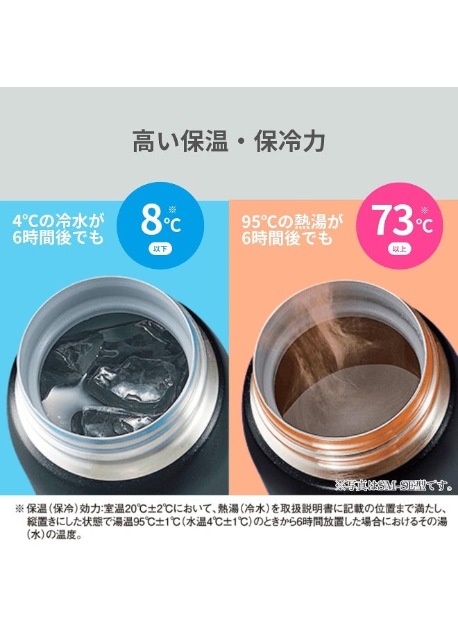 Zojirushi SM-SF60-WM Water Bottle, Direct Drinking, One-Touch Opening, Stainless Steel Mug, 20.3 fl oz (600 ml), Pale White