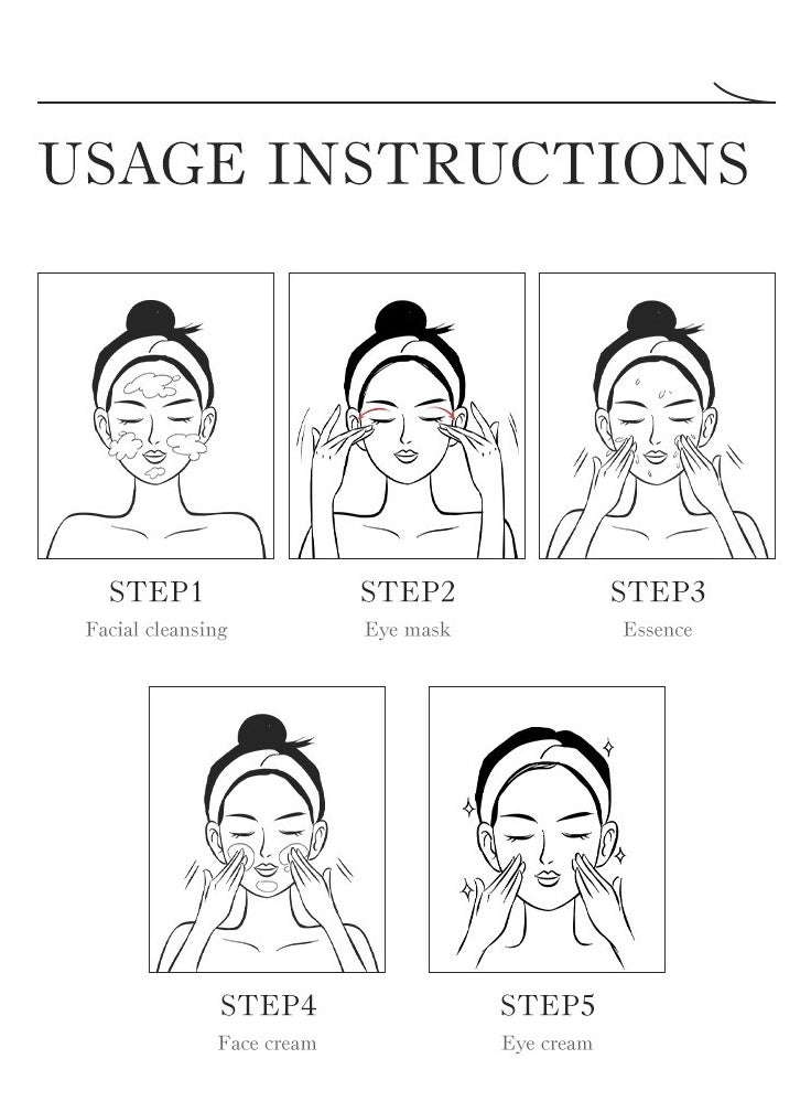 Syn-Ake Peptide Facial Care 5-Piece Set – Gentle Cleansing & Hydrating Skincare