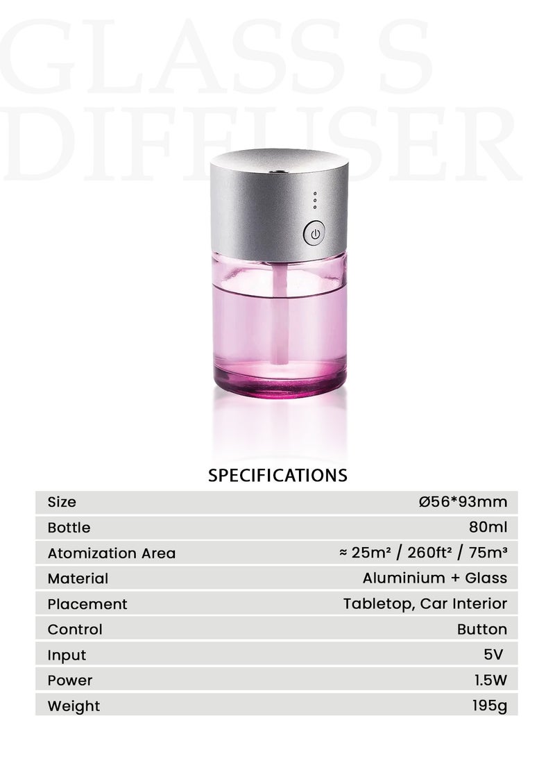 Glass S Portable Fragrance Diffuser for Cars & Desktop – USB-Powered, and Motion-Activated with 1 Year Warranty