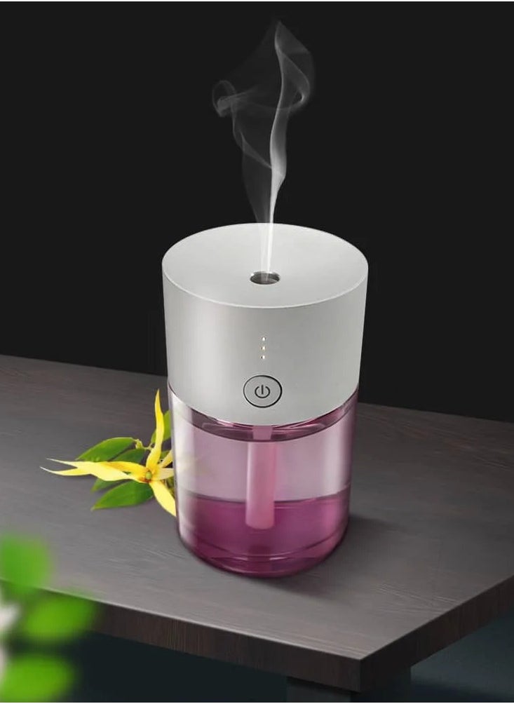 Glass S Portable Fragrance Diffuser for Cars & Desktop – USB-Powered, and Motion-Activated with 1 Year Warranty
