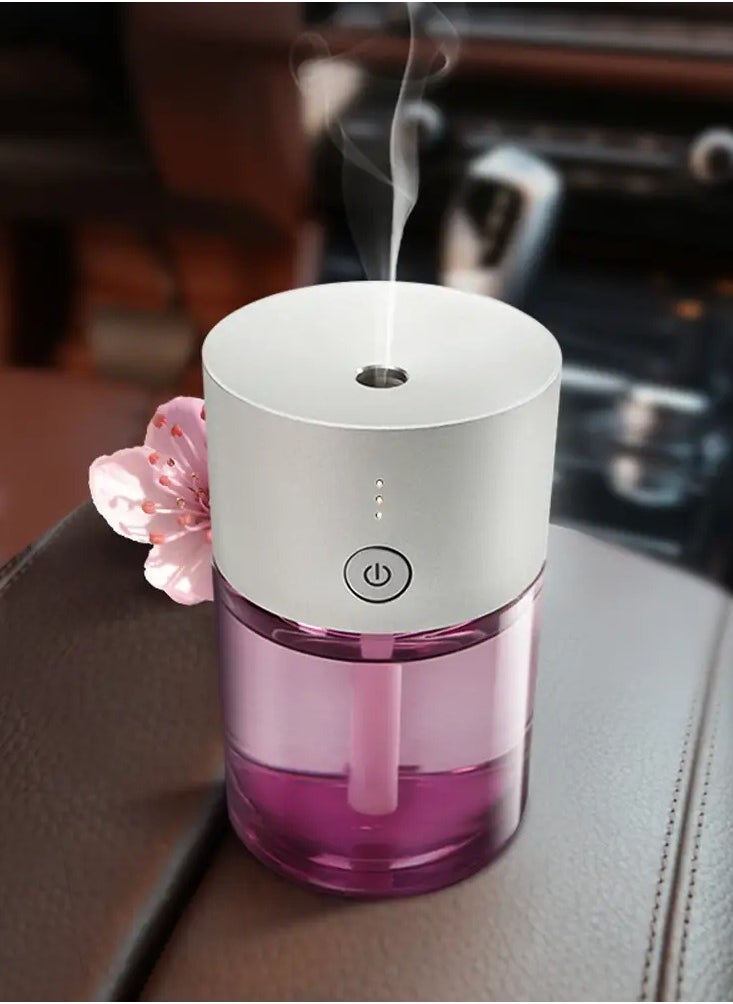 Glass S Portable Fragrance Diffuser for Cars & Desktop – USB-Powered, and Motion-Activated with 1 Year Warranty