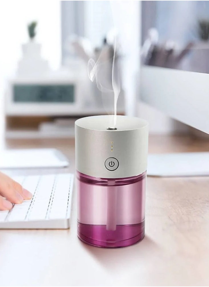 Glass S Portable Fragrance Diffuser for Cars & Desktop – USB-Powered, and Motion-Activated with 1 Year Warranty