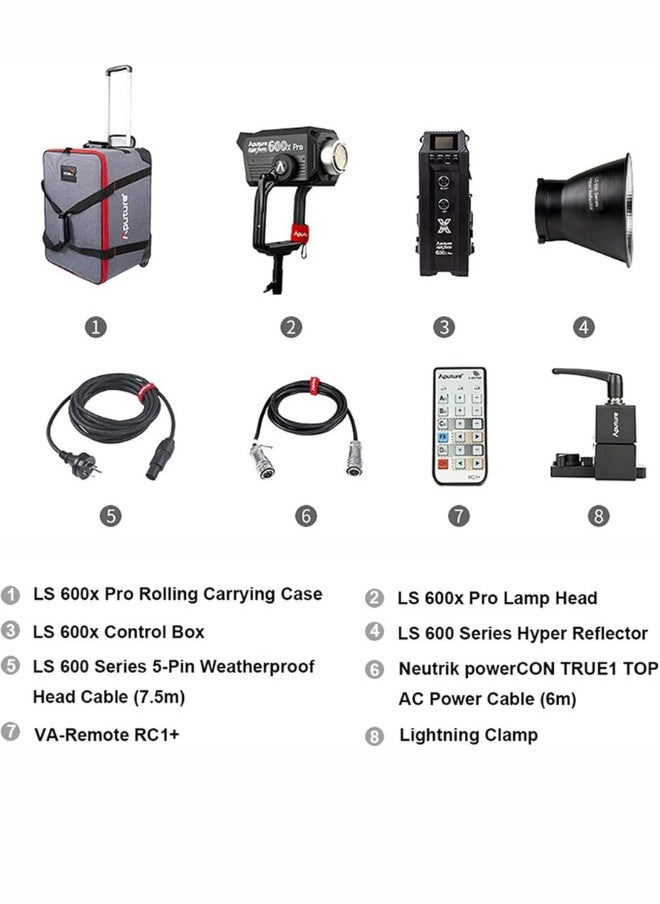 Aputure LS 600X Pro LED Monolight | Bi-Color LED Light for Cinematic Productions, Commercials & High-End Photography | Professional Filmmakers & Photographers