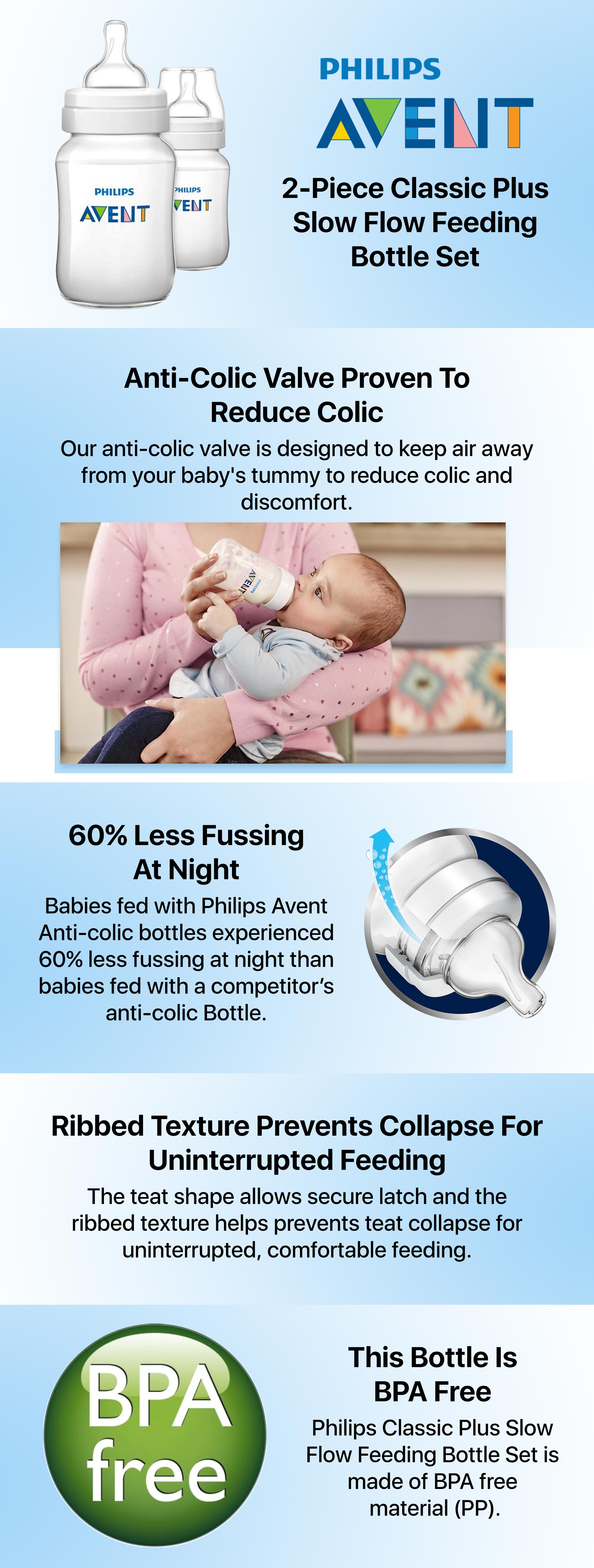 2-Piece Classic Plus Slow Flow Feeding Bottle Set