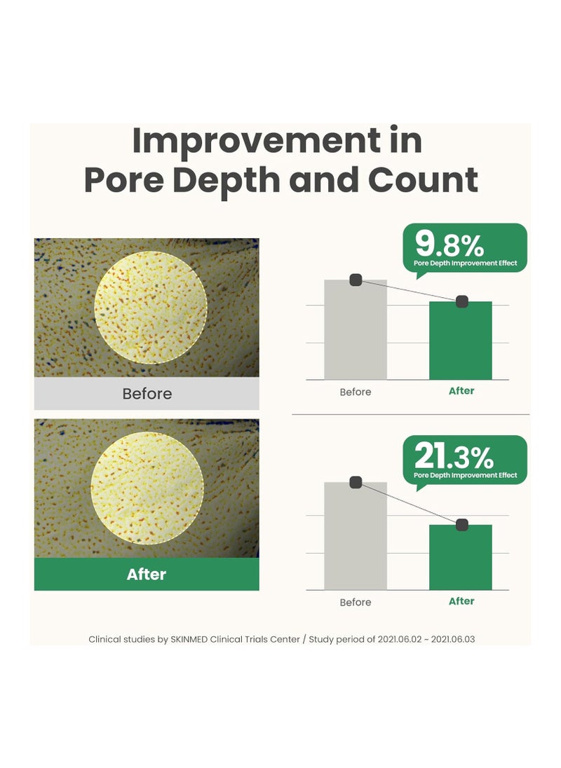 Mugwort Pore Clarifying Wash Off Pack 100Ml