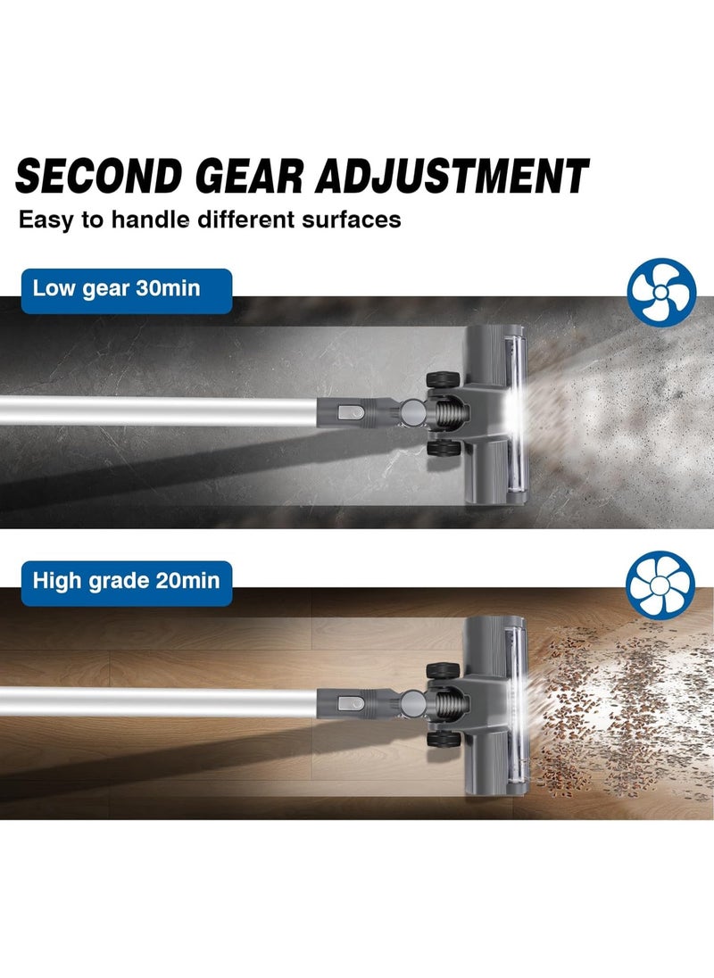 Cordless Vacuum Cleaner, 20000Pa, 3 in 1 Lightweight Stick/Handheld Vacuum with Hair Crevice Brushes, LED Headlight, Hepa Filter, Wall Mountable, 0.4L Dust Cup, Grey & Silver