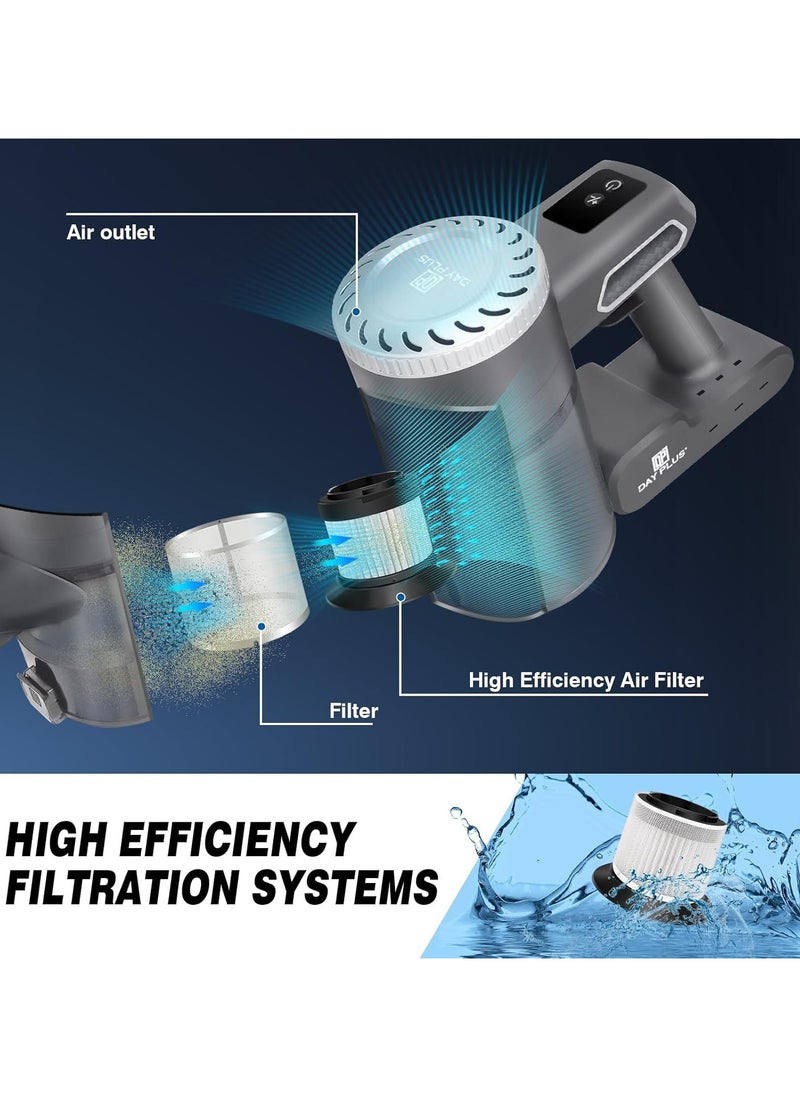Cordless Vacuum Cleaner, 20000Pa, 3 in 1 Lightweight Stick/Handheld Vacuum with Hair Crevice Brushes, LED Headlight, Hepa Filter, Wall Mountable, 0.4L Dust Cup, Grey & Silver