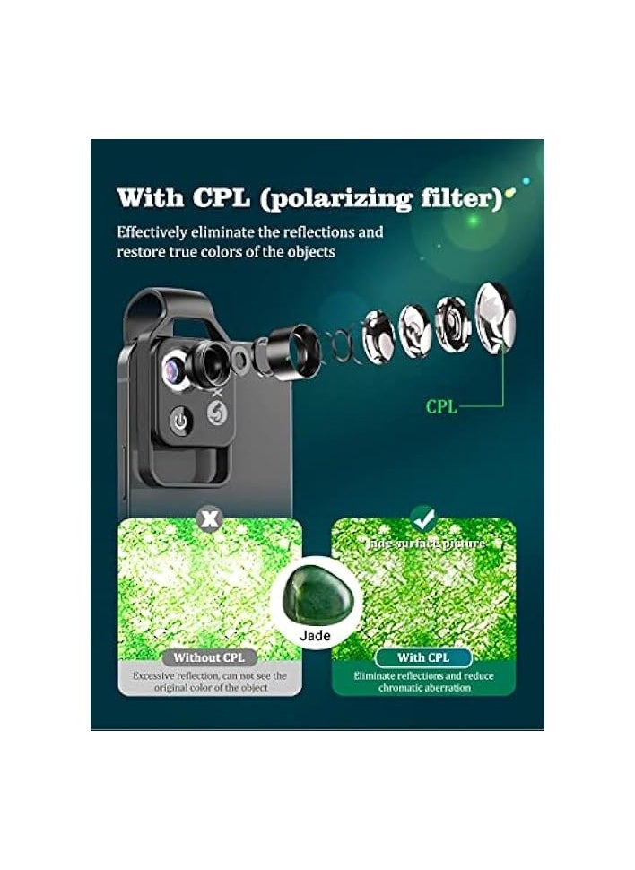 Mobile Phone Microscope, 200x Mini Pocket Microscope with LED Light/Universal Clip Portable Digital Magnifier Camera Accessory with CPL Lens Compatible with iPhone/Andriod Phones(Black)
