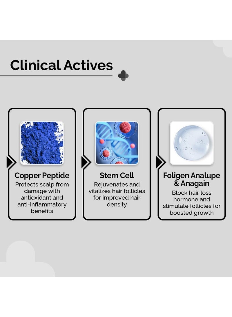 Peptide- Stem Cell Hair Fall Control Shampoo | Paraben & Sulphate Free | Reduces hair fall and breakage | Improves Scalp health - 200 ml