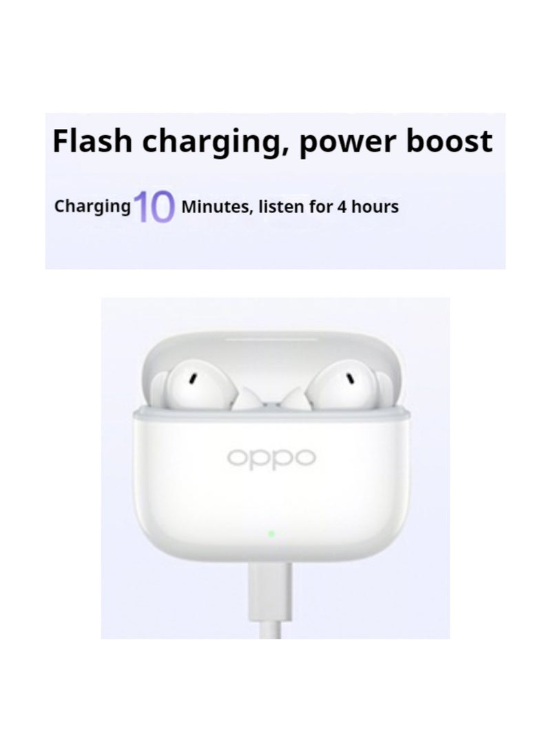 Enco Air4i Wireless Earbuds: 54-Hour Battery Life, IP55 Waterproof, Fast Charge, Dual Device Connectivity – Ultimate Audio Experience White