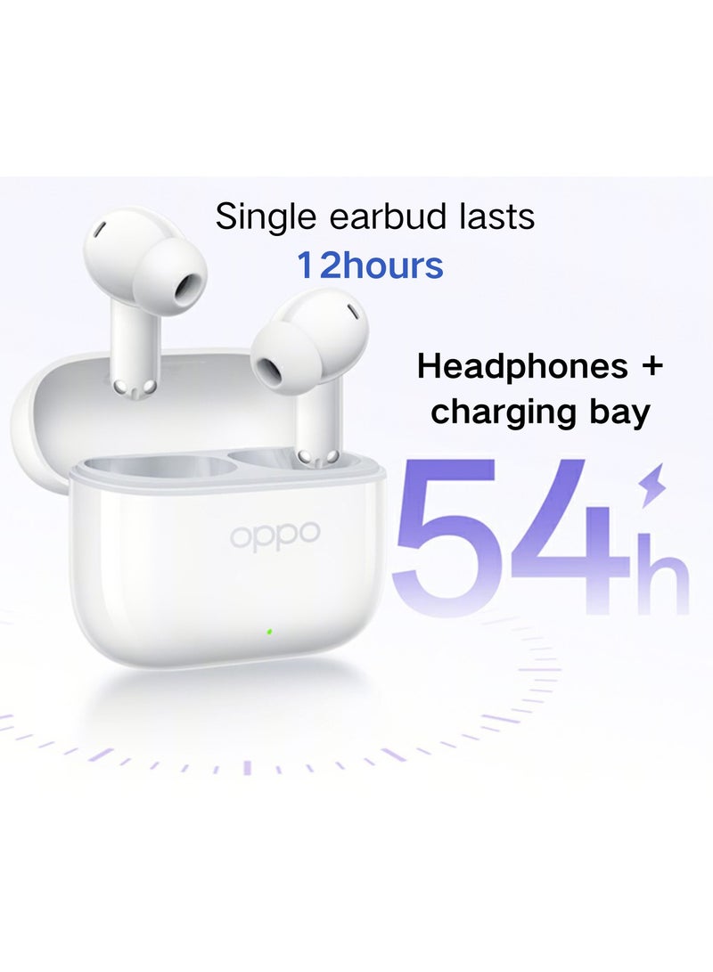 Enco Air4i Wireless Earbuds: 54-Hour Battery Life, IP55 Waterproof, Fast Charge, Dual Device Connectivity – Ultimate Audio Experience White