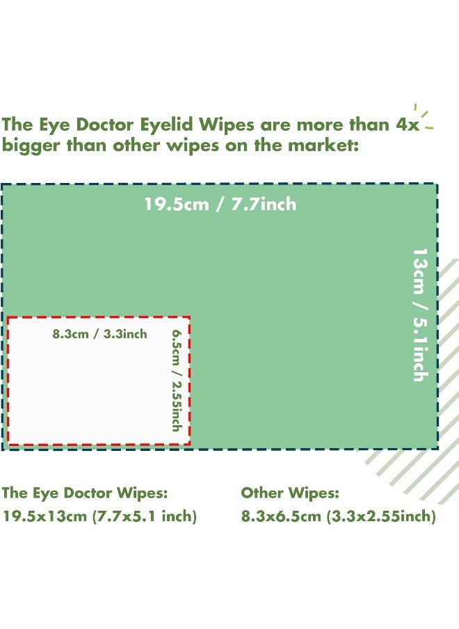 Tea Tree Eyelid Wipes - Suitable For Use With Blepharitis, Dry Eyes, Sensitive Eyes & Mgd - 80 X Biodegradable Tea Tree Eyelid Cleaning Wipes - Detergent And Preservative Free