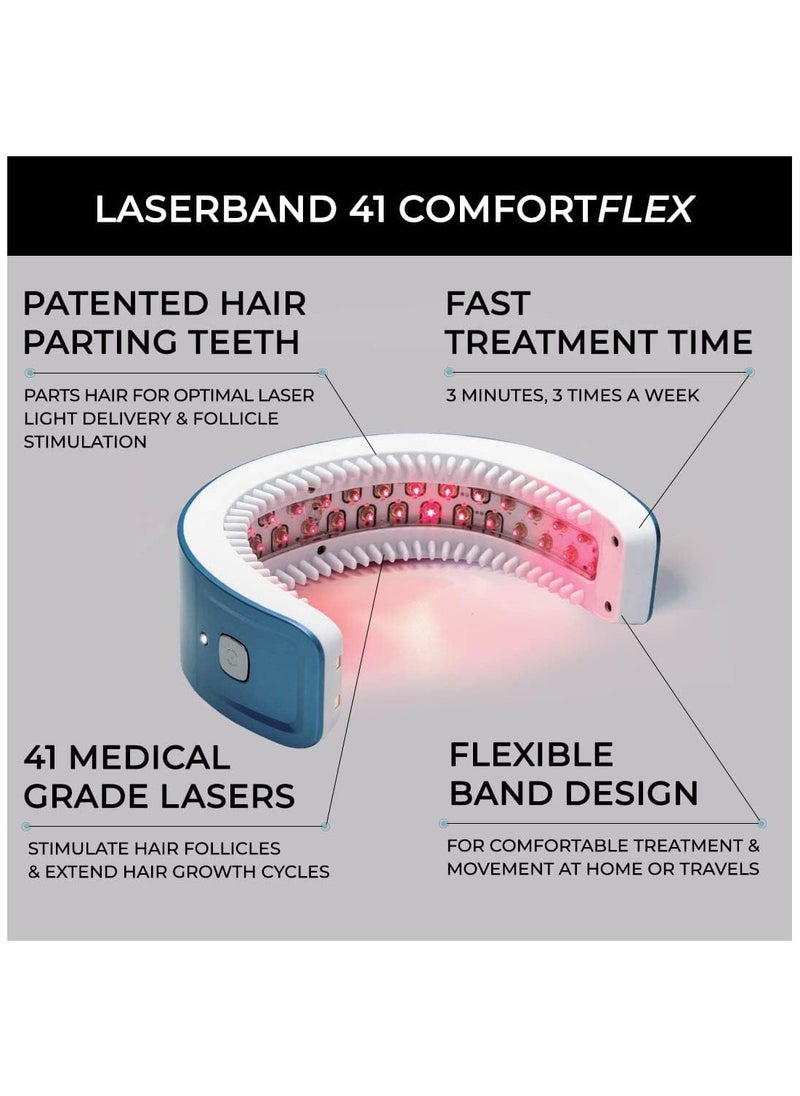 Laserband 41 Fda Cleared Laser Hair Growth Band Full Scalp Coverage Hair Loss