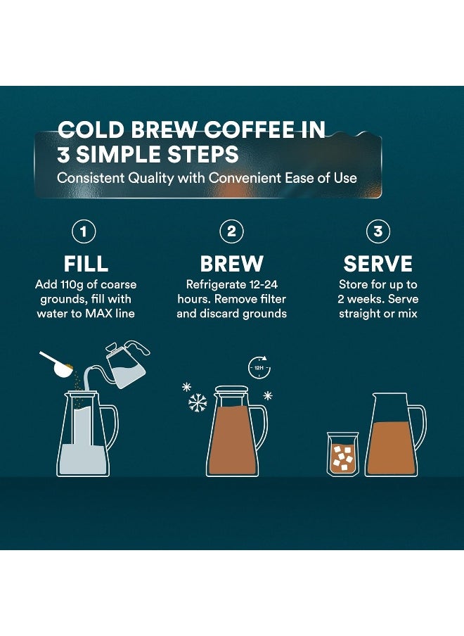 Ovalware Airtight Cold Brew Iced Coffee Maker (& Iced Tea Maker) with Spout – 1.5L/ 51oz RJ3 Brewing Glass Carafe with Removable Stainless Steel Filter