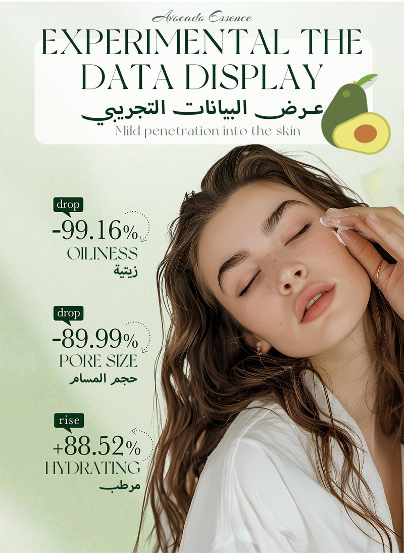 Organic Avocado Skincare Set, 6 In 1 Skincare Gift Set With Facial Cleanser, Face Serum, Face Cream, Eye Cream, Toner & Lip Balm, Anti-Aging Skin Care Kit For Women, Birthday Gifts Set For Teen Girls