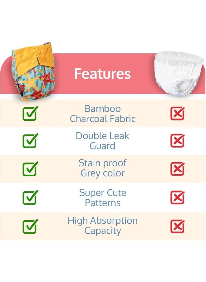 Reusable Baby Cloth Diaper, Double Leak Guard, High Absorption, Quick Dry, Stain-Proof Comfort & Protection, 3m+, Adjustable Waist And Height With Snap Buttons, Absorbent Insert, Blue Stars