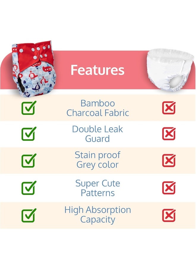 Reusable Baby Cloth Diaper, Double Leak Guard, High Absorption, Quick Dry, Stain-Proof Comfort & Protection, 3m+, Adjustable Waist And Height With Snap Buttons, Absorbent Insert, Blue Ships