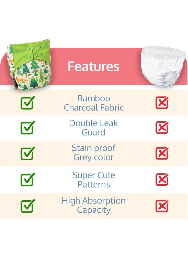 Reusable Baby Cloth Diaper, Double Leak Guard, High Absorption, Quick Dry, Stain-Proof Comfort And Protection, 3m+, Adjustable Waist And Height With Snap Buttons, Absorbent Insert, White And Green