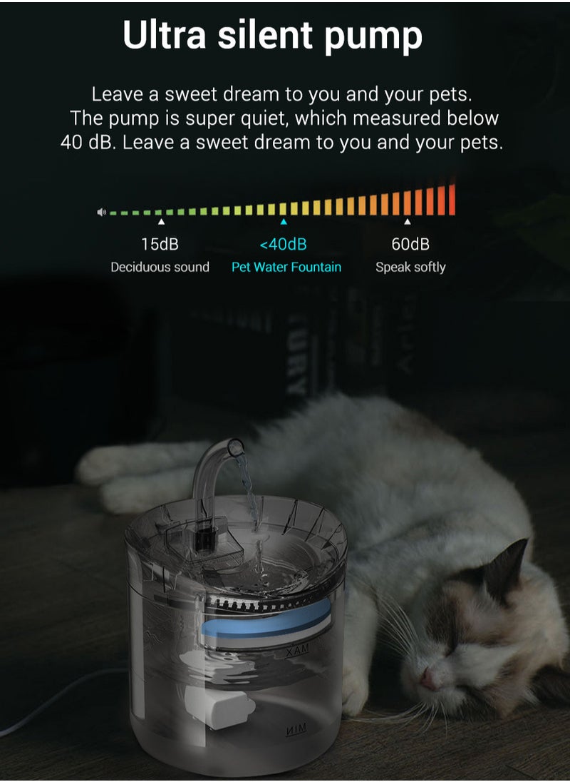 Cat Water Fountain, Dog Water Dispenser, Automatic Pet Drinking Fountain with Faucet Kits, 64oz and 2L Super Quiet, Transparency
