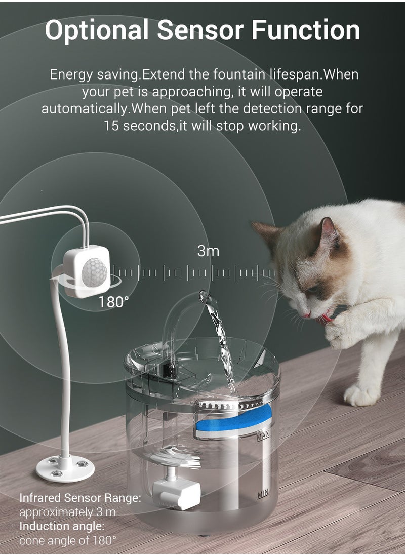 Cat Water Fountain, Dog Water Dispenser, Automatic Pet Drinking Fountain with Faucet Kits, 64oz and 2L Super Quiet, Transparency