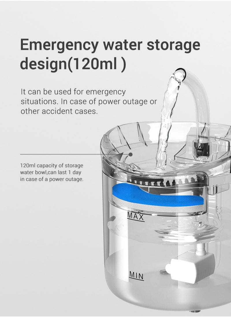 Cat Water Fountain, Dog Water Dispenser, Automatic Pet Drinking Fountain with Faucet Kits, 64oz and 2L Super Quiet, Transparency