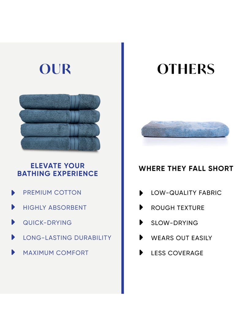 Kassino Premium Bath Towels Set - (4 Pack, 70x140 cm), 580 GSM Bath Towel,100% Combed Cotton, Soft & Quick-Dry Towels for Bathroom, Highly Absorbent, Double Stitched Hotel Quality Towels | China Blue