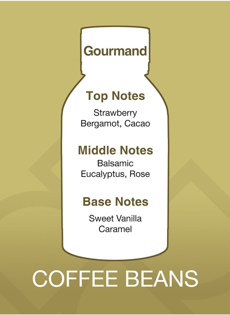 AROMA BLEND - COFFEE BEANS 500 ML