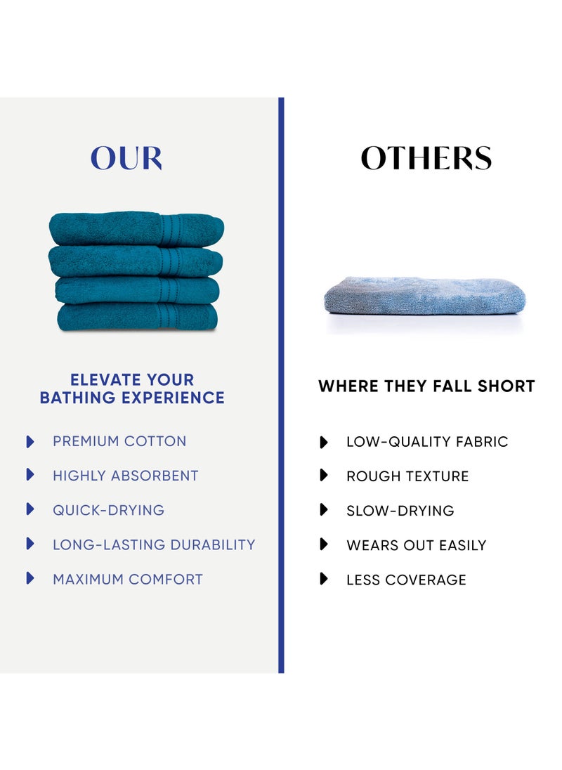 Kassino Premium Bath Towels Set - (4 Pack, 70x140 cm), 580 GSM Bath Towel,100% Combed Cotton, Soft & Quick-Dry Towels for Bathroom, Highly Absorbent, Double Stitched Hotel Quality Towels | Petrol