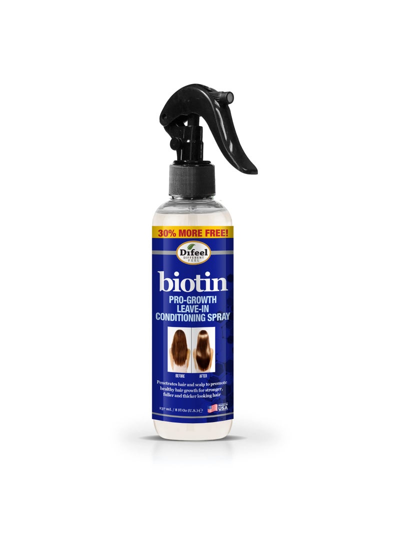 Difeel Pro-Growth Biotin Leave in Conditioning Treatment 8 oz. - Large Bottle