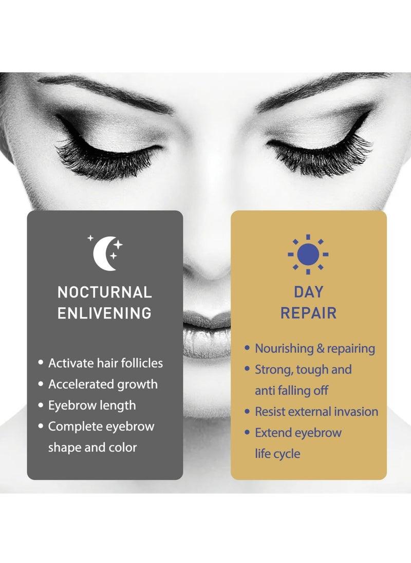 Premium Eyelash Serum and Eyebrow Enhancement Formula, Boosts Lash for Thicker, Fuller Looking Lashes and Eyebrows