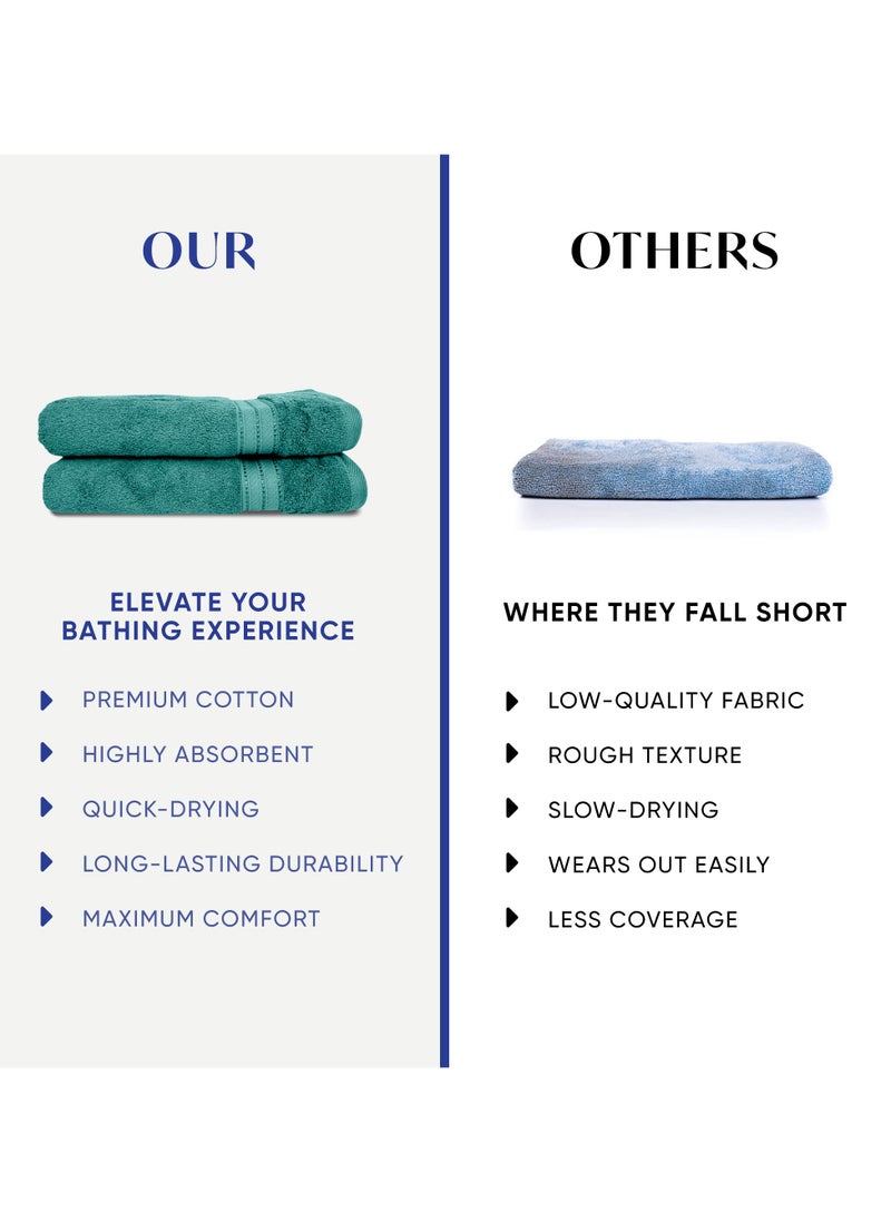 Kassino Premium Bath Towels Set - (2 Pack, 70x140 cm), 580 GSM Bath Towel,100% Combed Cotton, Soft & Quick-Dry Towels for Bathroom, Highly Absorbent, Double Stitched Hotel Quality Towels | Sea Green