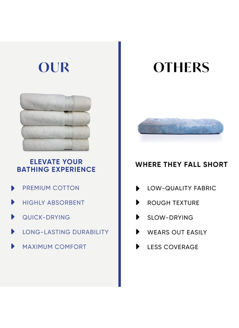 Kassino Premium Bath Towels Set - (4 Pack, 70x140 cm), 580 GSM Bath Towel,100% Combed Cotton, Soft & Quick-Dry Towels for Bathroom, Highly Absorbent, Double Stitched Hotel Quality Towels | White