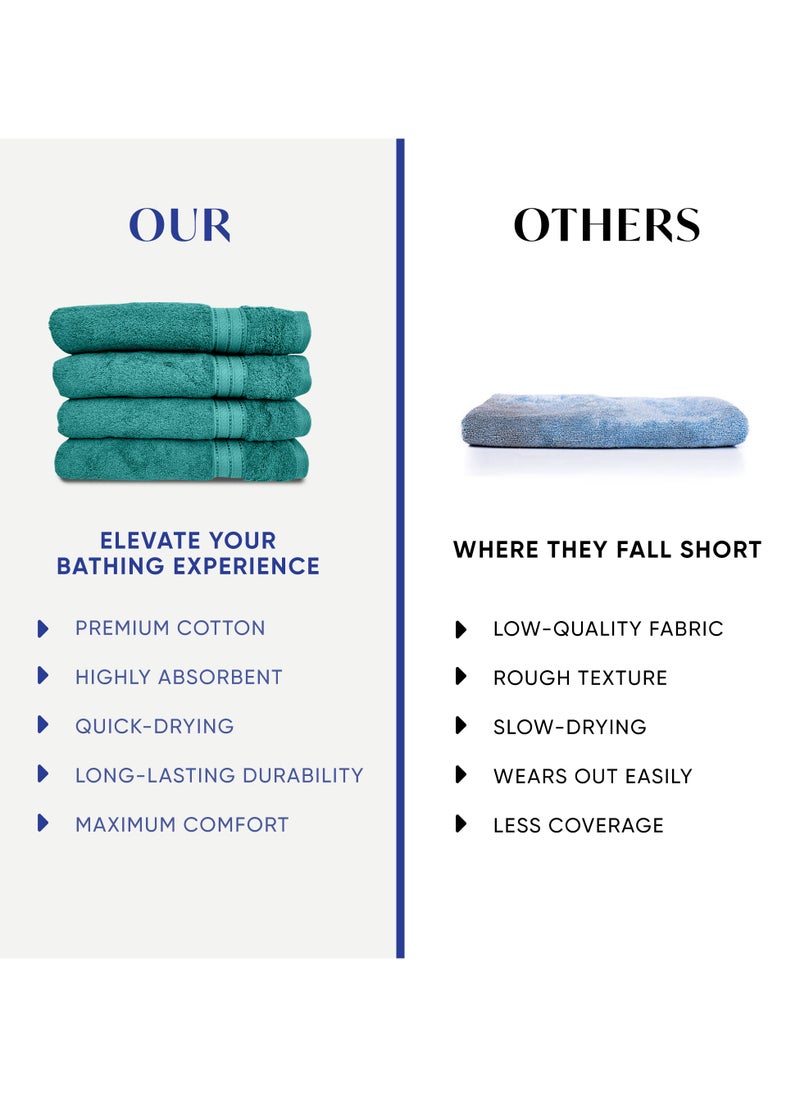 Kassino Premium Bath Towels Set - (4 Pack, 70x140 cm), 580 GSM Bath Towel,100% Combed Cotton, Soft & Quick-Dry Towels for Bathroom, Highly Absorbent, Double Stitched Hotel Quality Towels | Sea Green