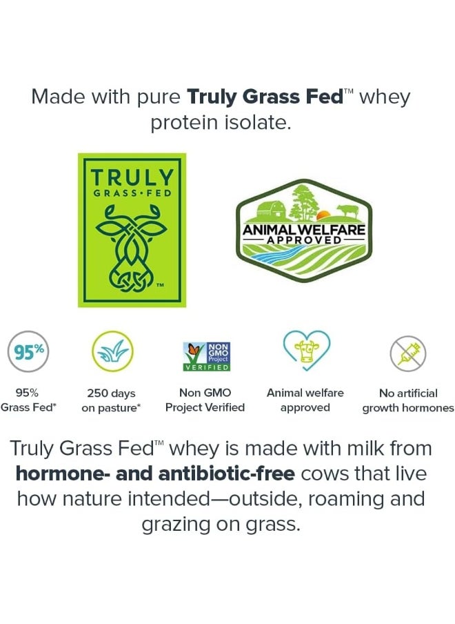 Whey+ Whey Isolate Protein Powder From Grass Fed Cows - Low Carb, Low Calorie, Non-Gmo, Lactose Free, Gluten Free, Sugar Free, All Natural Whey Protein Isolate, (30 Serving, Birthday Cake)