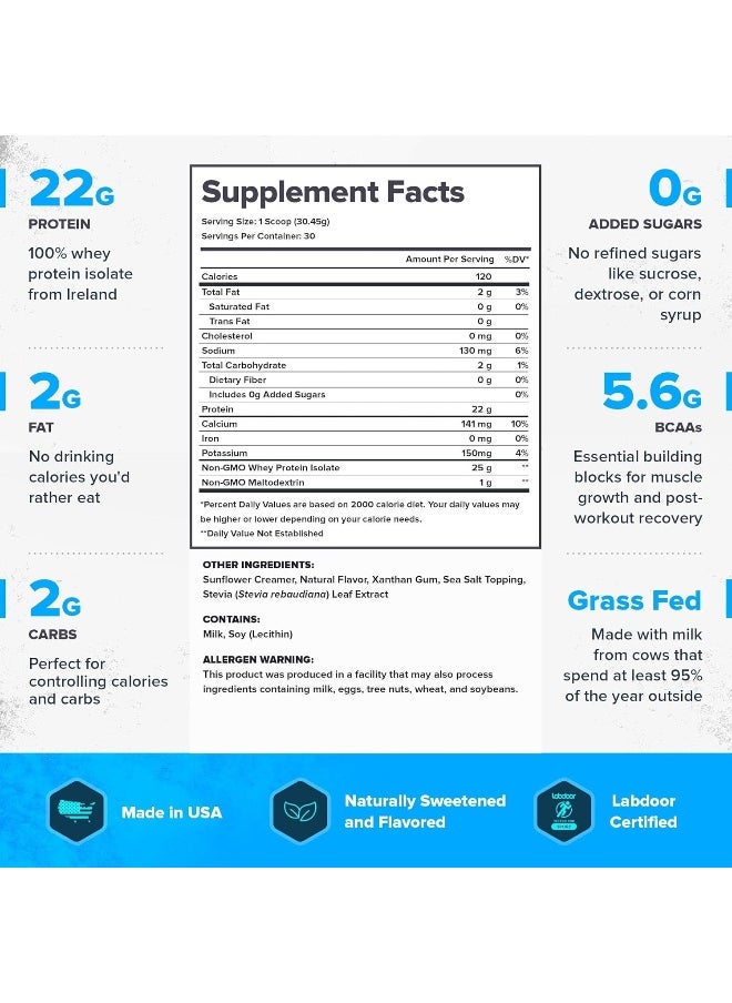 Whey+ Whey Isolate Protein Powder From Grass Fed Cows - Low Carb, Low Calorie, Non-Gmo, Lactose Free, Gluten Free, Sugar Free, All Natural Whey Protein Isolate, (30 Serving, Birthday Cake)