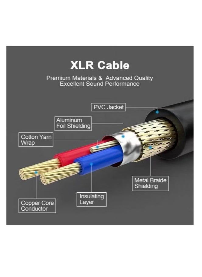 XLR Microphone Cable Male To Female 3 Pin Cannon Balanced Extension Cable for Recording Applications, Mixers, Speaker Systems, DMX Lights,Mixer,Amplifiers (5 Meters)