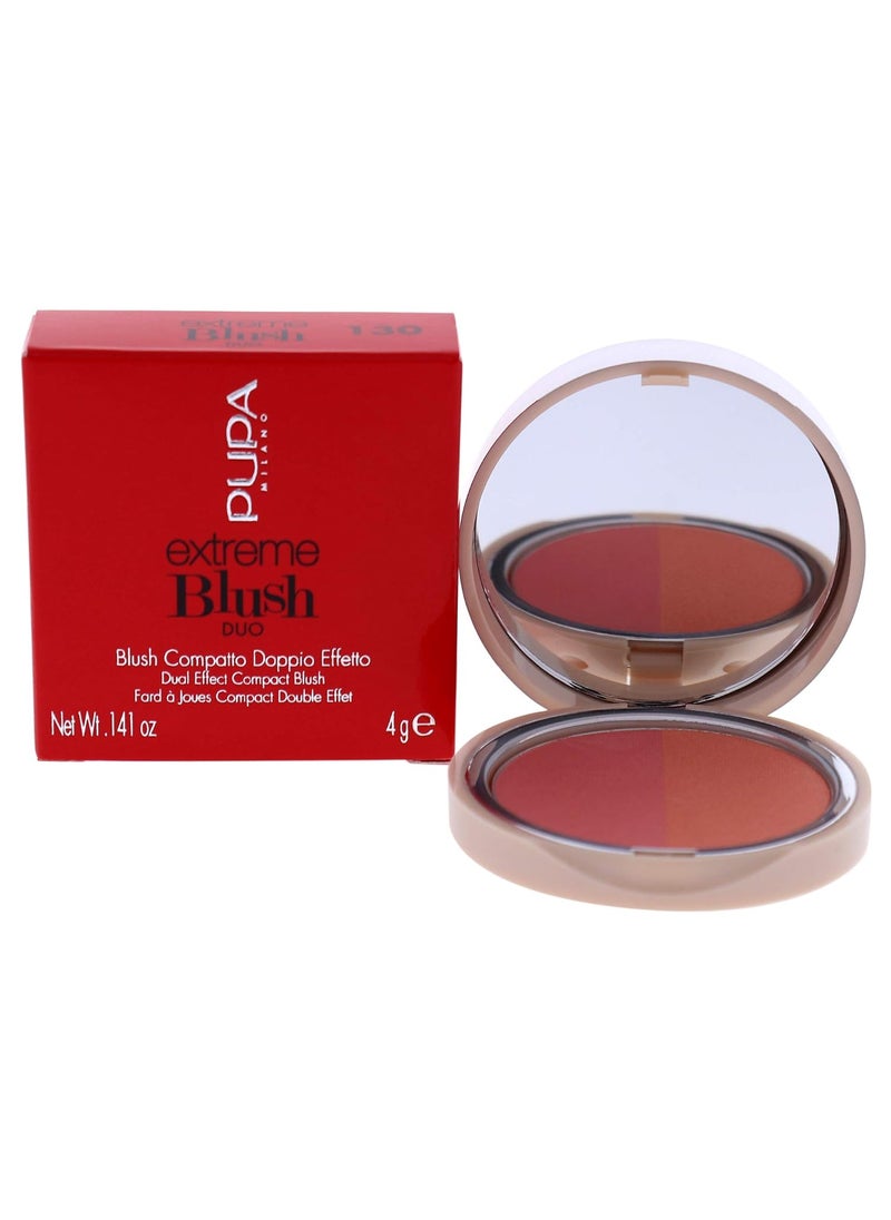 PUPA Milano Extreme Blush Duo  Highly Blendable Formula  Lightweight  Creates A Beautiful SunKissed Appearance  Suitable For All Skin Types  Radiant Peach  130 Matt Salmon  0141 Oz