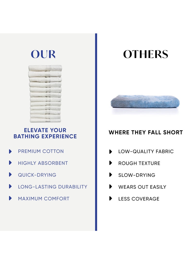 Kassino Jumbo Face Towel (12 Pack, 33x33 cm) - 580 GSM Large Face Towels,100% Combed Cotton, Soft & Quick-Dry Towels, Highly Absorbent, Double Stitched Hotel Quality Towels | White