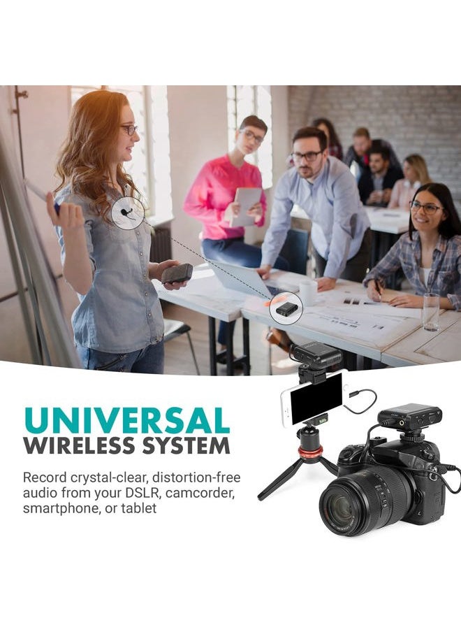 WMX-1 2.4GHz Wireless Lavalier Microphone System Compatible with DSLR Cameras, Camcorders, iPhone, Android Smartphones, and Tablets (200' ft Audio Range)