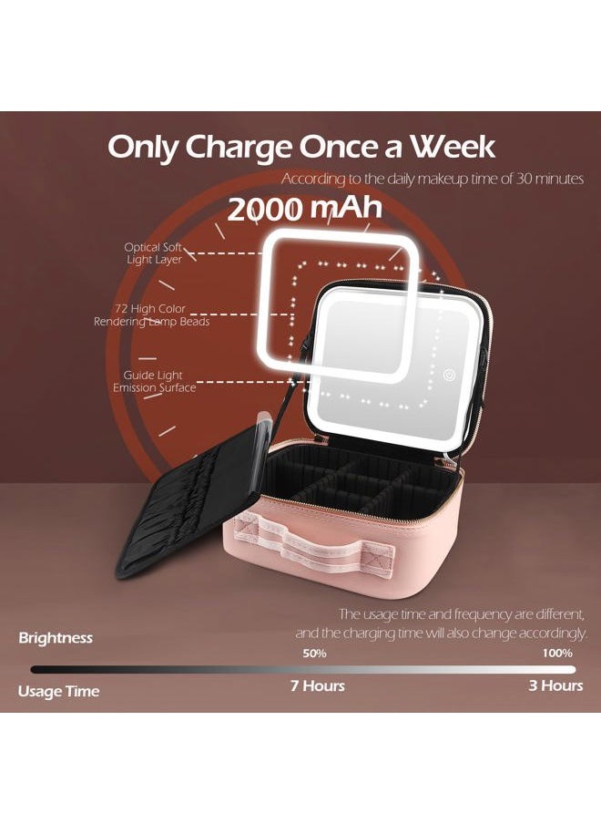 Makeup Train Case with Light & Mirror Large Cosmetic Organizer with Adjustable Dividers for Cosmetics,10X Magnifying Makeup Mirror,Pink