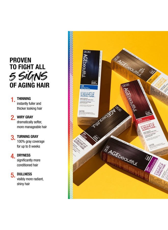 Permanent Hair Color Dye Liqui Creme | 100% Gray Coverage | Anti-Aging Haircolor | Biotin for Thicker, Fuller Hair | Professional Salon Coloring | 1NV Neutral Violet Black