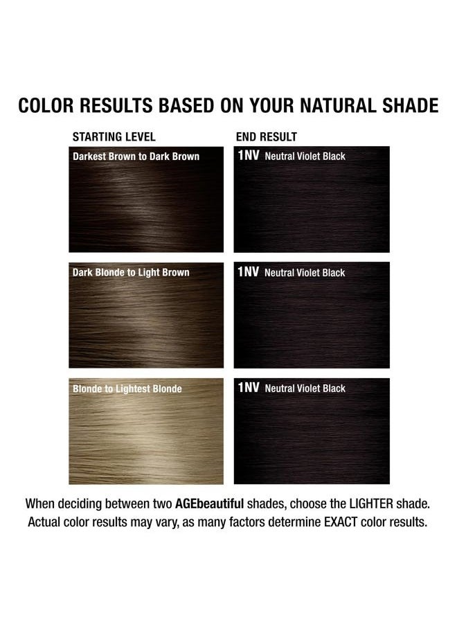 Permanent Hair Color Dye Liqui Creme | 100% Gray Coverage | Anti-Aging Haircolor | Biotin for Thicker, Fuller Hair | Professional Salon Coloring | 1NV Neutral Violet Black