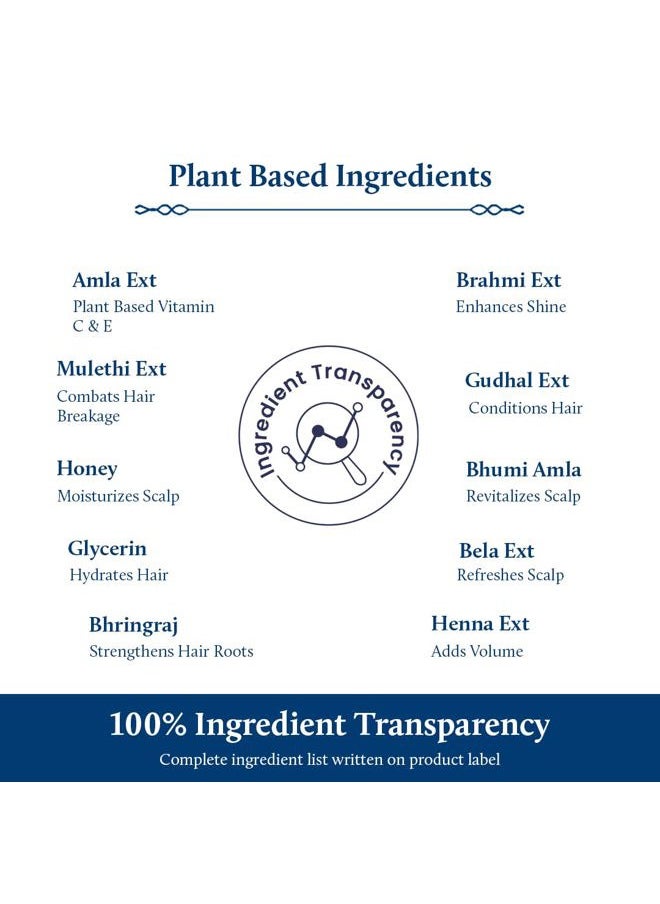 Anti Hair Fall Shampoo with Amla, Honey and Mulethi, Paraben and Sulfate Free Shampoo for Women and Men Natural Hair Shampoo for Thick Hair (10 Herbs, 6.76 Fl oz)